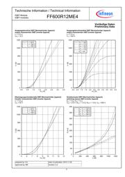 FF600R12ME4BOSA1 datasheet.datasheet_page 5