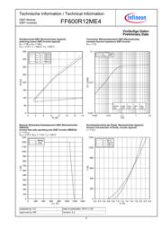 FF600R12ME4BOSA1 datasheet.datasheet_page 6