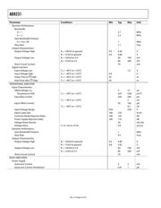 AD8231ACPZ datasheet.datasheet_page 4