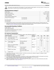 LMH0034 datasheet.datasheet_page 2