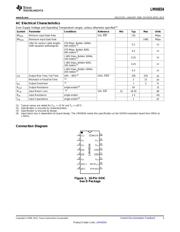 LMH0034 datasheet.datasheet_page 3