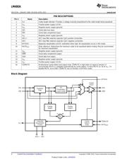 LMH0034 datasheet.datasheet_page 4