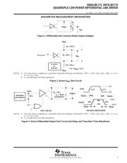 SN65LBC172DW datasheet.datasheet_page 5