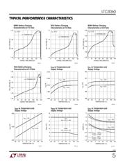 LTC4060EFE#PBF datasheet.datasheet_page 5