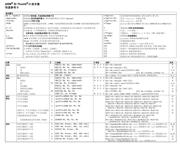 MCP73831-2ACI/OT 数据规格书 1