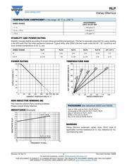 RLP01121R0FS00 datasheet.datasheet_page 3