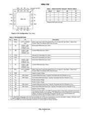 NB6L72MMNG 数据规格书 3