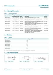 74AUP1G04GF,132 datasheet.datasheet_page 2