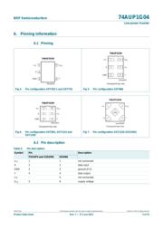 74AUP1G04GF,132 datasheet.datasheet_page 3