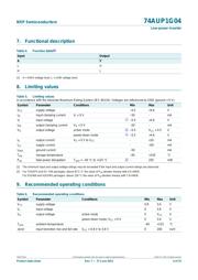 74AUP1G04GF,132 datasheet.datasheet_page 4