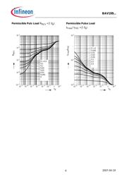 BAV 199 E6327 datasheet.datasheet_page 4