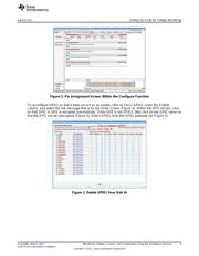 UCD90320ZWSR datasheet.datasheet_page 3