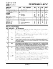 IRU3037CS datasheet.datasheet_page 3