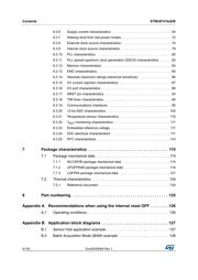 STM32F410TBY7TR datasheet.datasheet_page 4