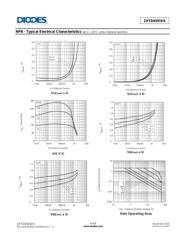 ZXTD4591E6TA datasheet.datasheet_page 4