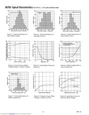 AD705JR datasheet.datasheet_page 4