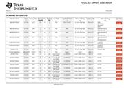 SN74HCT04PWT datasheet.datasheet_page 5