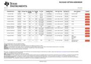 SN74HCT04PWT datasheet.datasheet_page 6