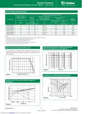 V18MLE1206WA datasheet.datasheet_page 2