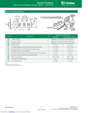 V18MLE0603NH 数据规格书 6