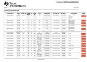 74AC244MTC datasheet.datasheet_page 6