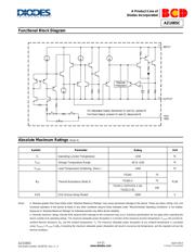 TMDXLCDK138 datasheet.datasheet_page 3