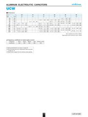 UCW1H470MNL1GS datasheet.datasheet_page 2