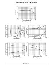 BC80725LT1 datasheet.datasheet_page 3