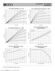 IXTA32P05T datasheet.datasheet_page 3