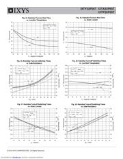 IXTA32P05T datasheet.datasheet_page 5