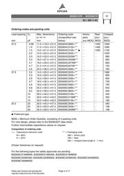 B32922C3104K189 datasheet.datasheet_page 5