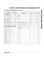 MAX13055EETI+T 数据规格书 3