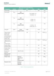 MLX90614ESF-AAA-000-TU datasheet.datasheet_page 6