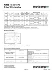 MCPWR05FTFW1000 datasheet.datasheet_page 3