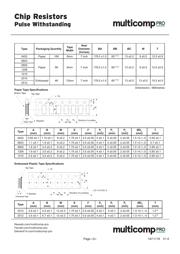 MCPWR05FTFW1000 datasheet.datasheet_page 5