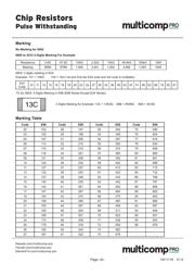 MCPWR05FTEW5102 datasheet.datasheet_page 6