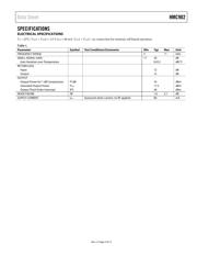 HMC902-DIE datasheet.datasheet_page 3