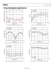 HMC902-DIE datasheet.datasheet_page 6