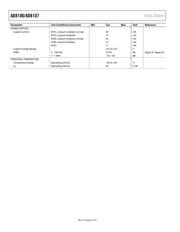 AD8106ASTZ datasheet.datasheet_page 4