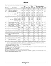 NBSG53AMNG datasheet.datasheet_page 5