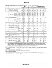 NBSG53AMNG datasheet.datasheet_page 6