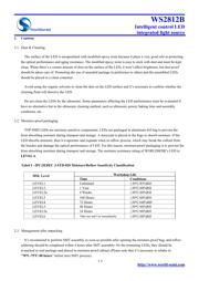 WS2812B BLACK datasheet.datasheet_page 6