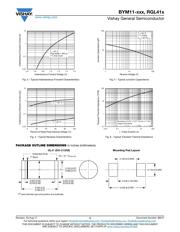 BYM11-600-E3/97 datasheet.datasheet_page 3