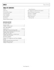 AD632AD datasheet.datasheet_page 2