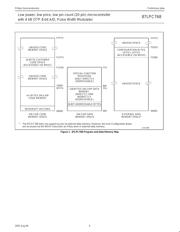 P87LPC768BD datasheet.datasheet_page 6