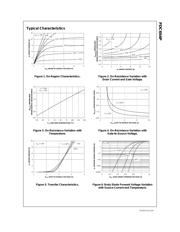 FDC654P datasheet.datasheet_page 3