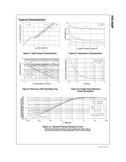 FDC654P datasheet.datasheet_page 4