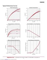 VN0550N3-P003-G datasheet.datasheet_page 3