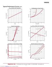 VN0550N3-P003-G datasheet.datasheet_page 4