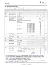 LMZ31520RLG datasheet.datasheet_page 4